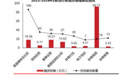 体育统计背景,揭示运动规律与竞技策略的量化奥秘